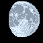 Forecast icon Forecast icon